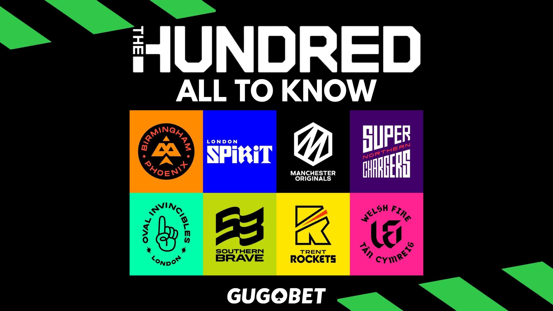 The Hundred 2024: All to Know
