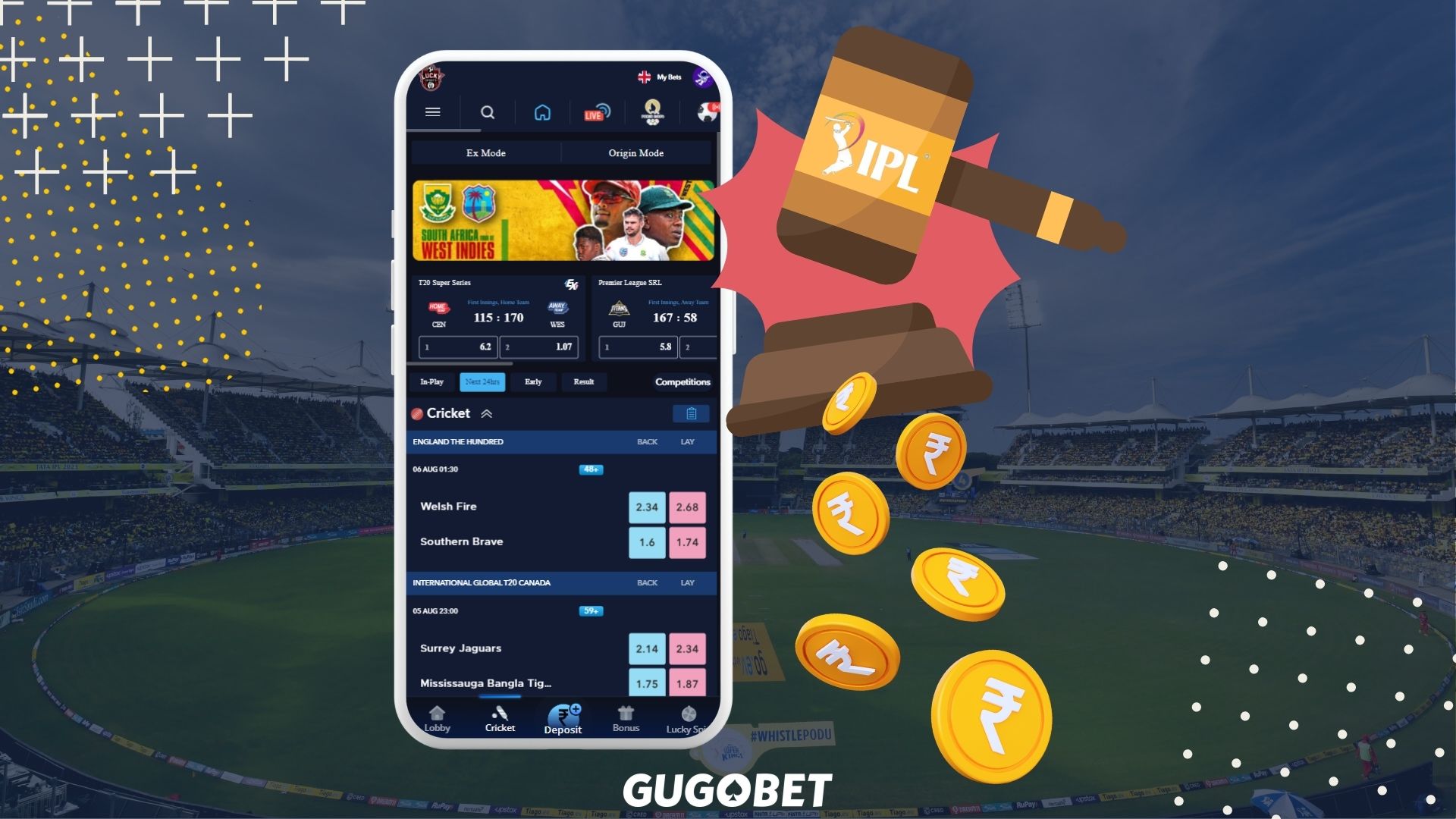 IPL Mega Auction & GUGOBET