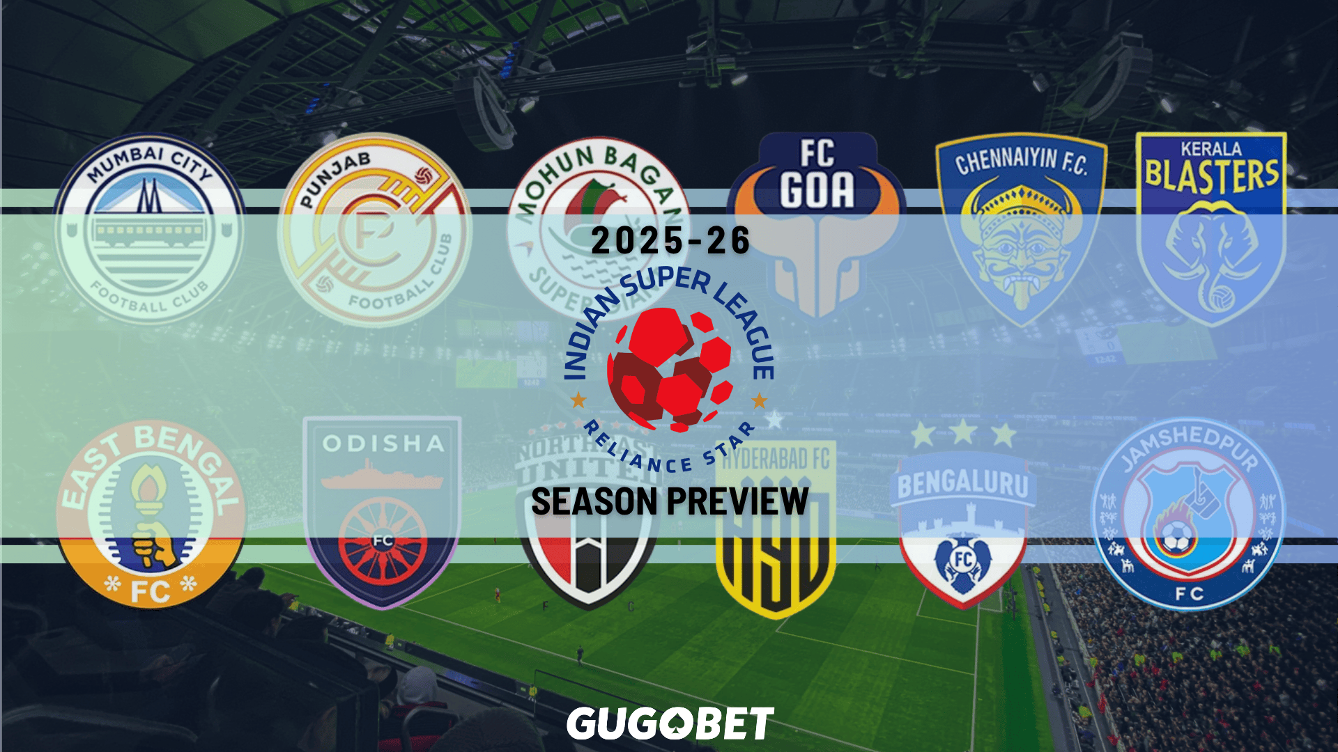 Promotional image of GUGOBET's Season Preview for the ISL 2025-26