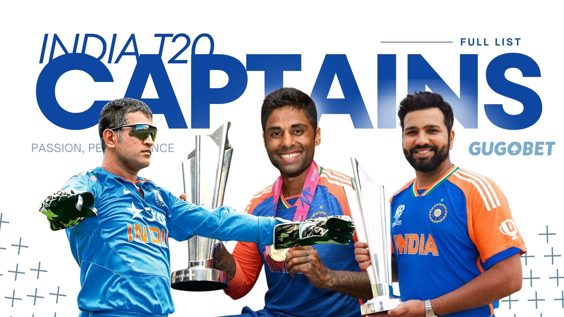 GUGOBET's India T20 Captain Blog Promotional Image